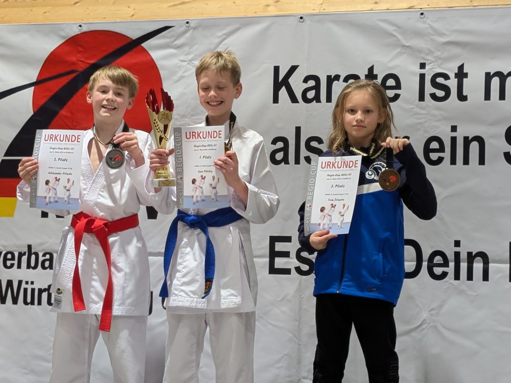 Regio Cup in Heilbronn: Nachwuchs sammelt wichtige Wettkampferfahrung